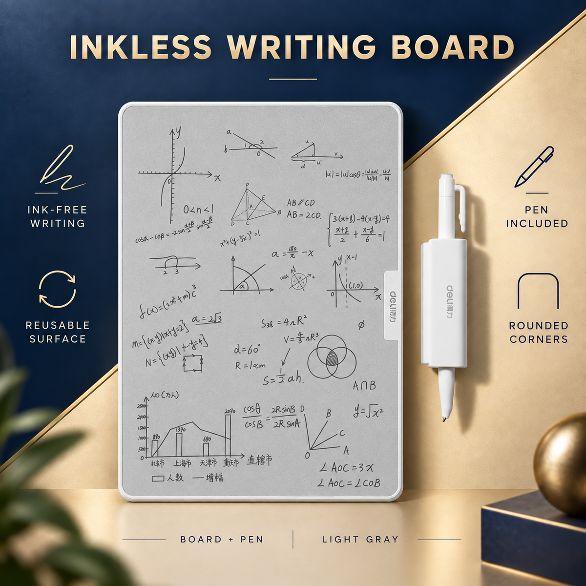 Deli gray inkless writing board with handwritten formulas, pen and eraser